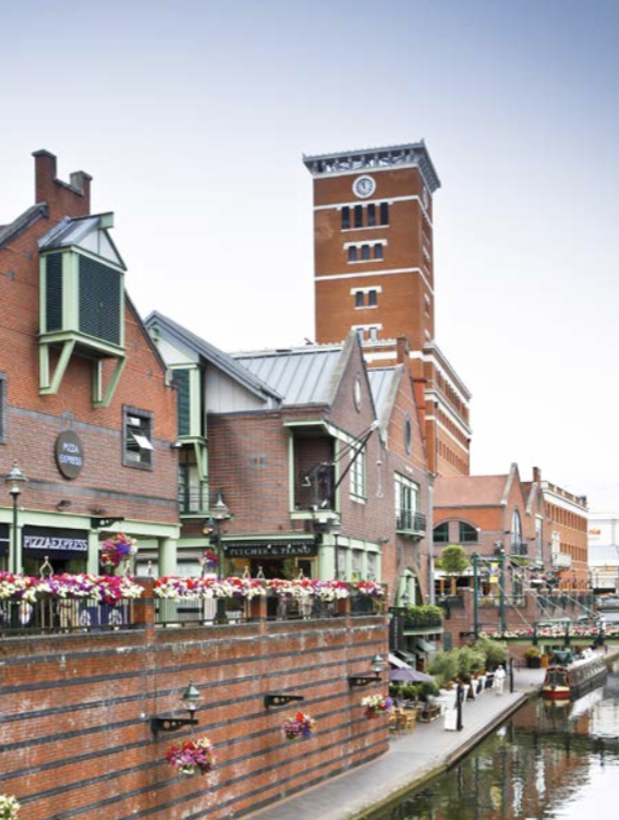 Canal Brindleyplace