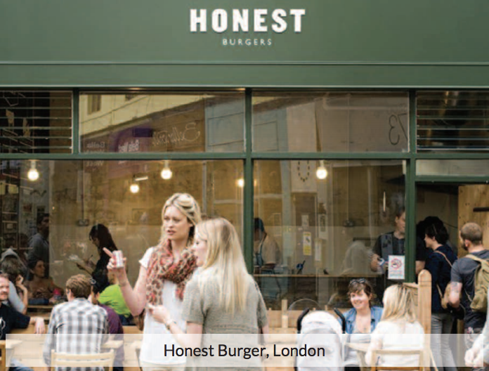 Restaurant - Honest Burger