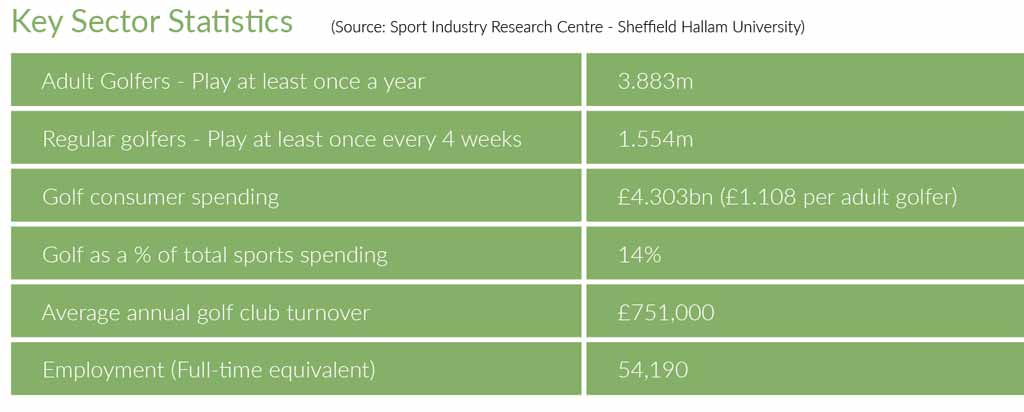 Key sector statistics