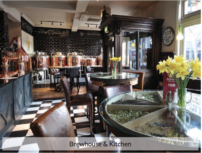 Pub - Brewhouse & Kitchen